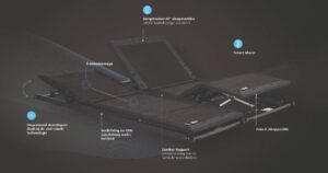 TEMPUR_bedbodem Ergo™_Smart_Base